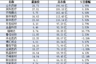 香港马会九肖中特截图0