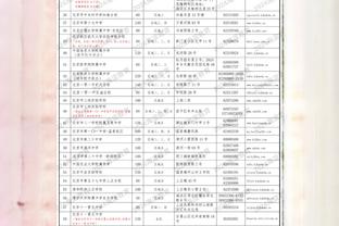 皇马老将晒与东契奇旧时合照：他已经长大了 但仍是我们的一员